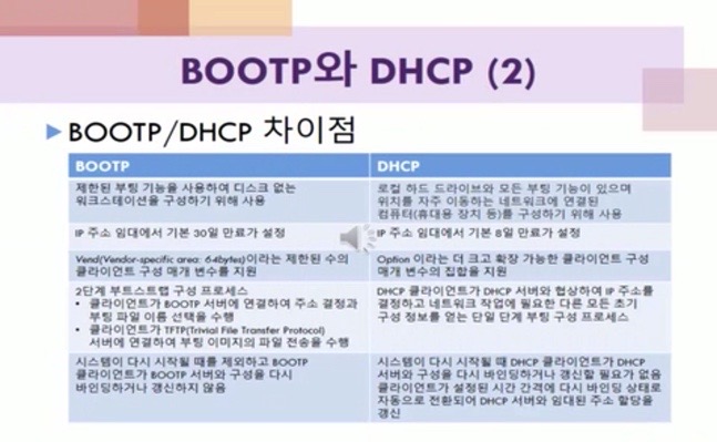 BOOTP와 DHCP 차이점